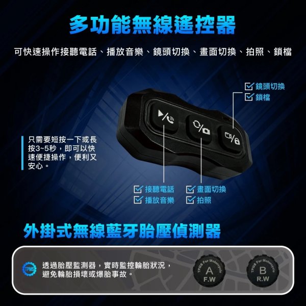 【AMBER銨鉑】EM621 Carplay智能機車行車紀錄器