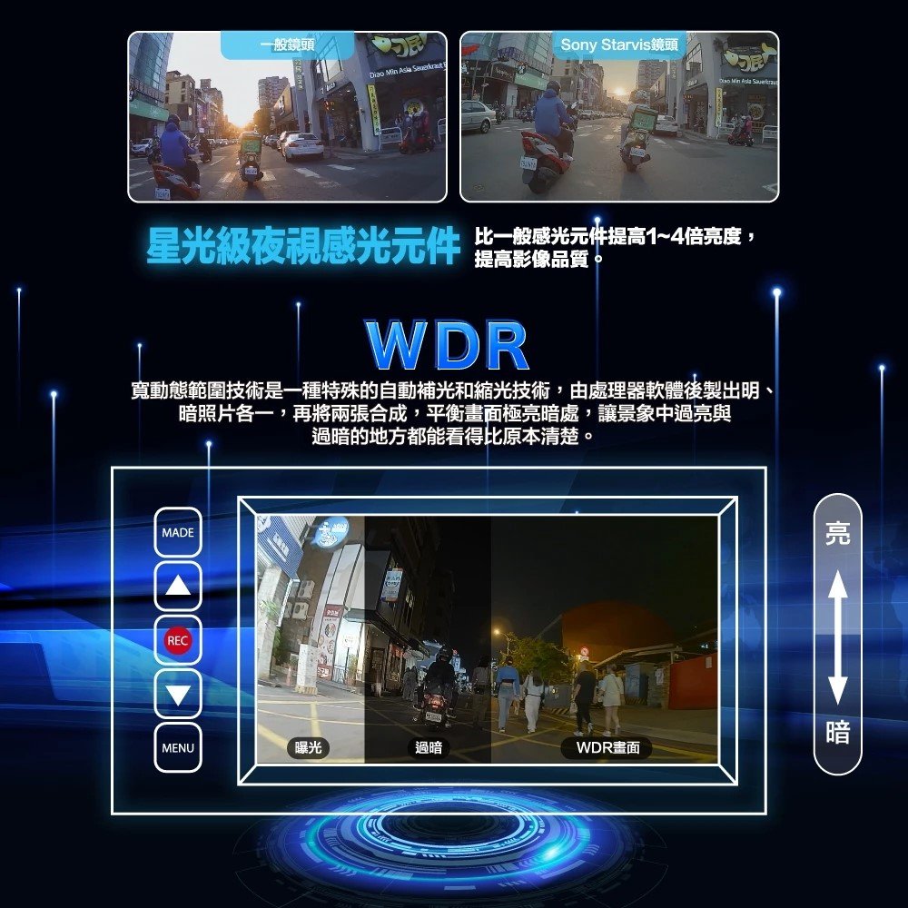 【AMBER銨鉑】EM621 Carplay智能機車行車紀錄器